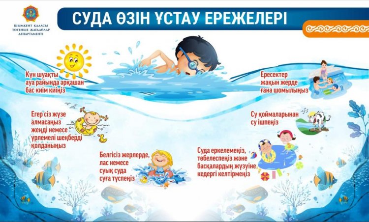 "СУДАҒЫ ҚАУІПСІЗДІК ЕРЕЖЕЛЕРІН САҚТАУ"