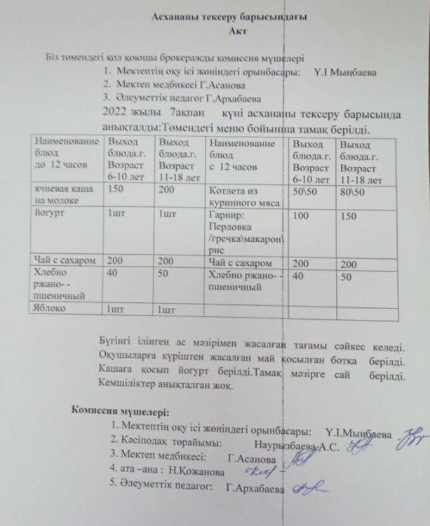 Асхананы тексеру барысындағы АКТ