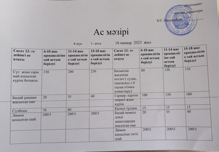 МЕКТЕП АСХАНАСЫ