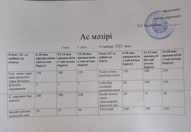 МЕКТЕП АСХАНАСЫ