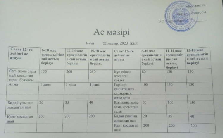 МЕКТЕП АСХАНАСЫ