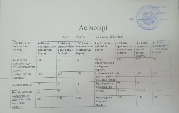 МЕКТЕП АСХАНАСЫ