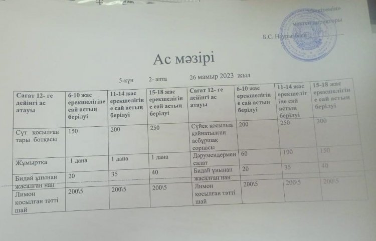 МЕКТЕП АСХАНАСЫ
