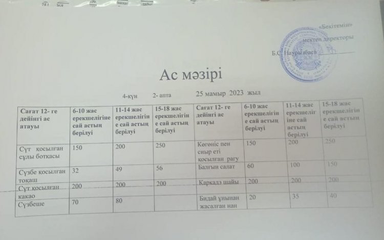 МЕКТЕП АСХАНАСЫ