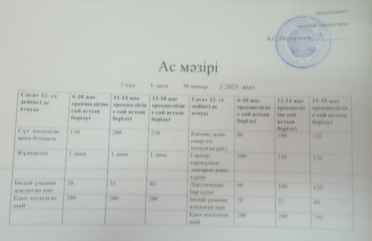МЕКТЕП АСХАНАСЫ
