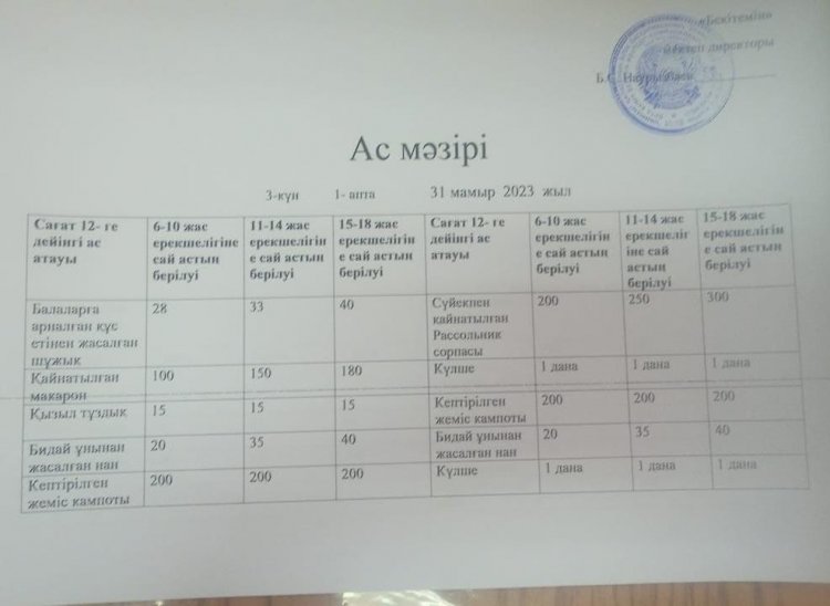 МЕКТЕП АСХАНАСЫ