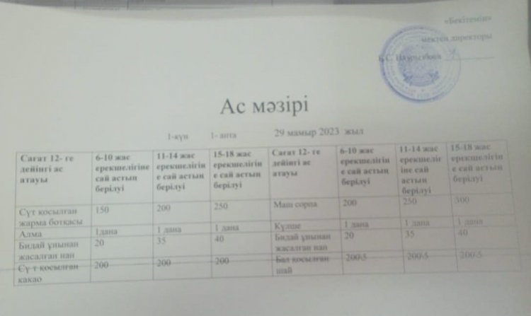 МЕКТЕП АСХАНАСЫ